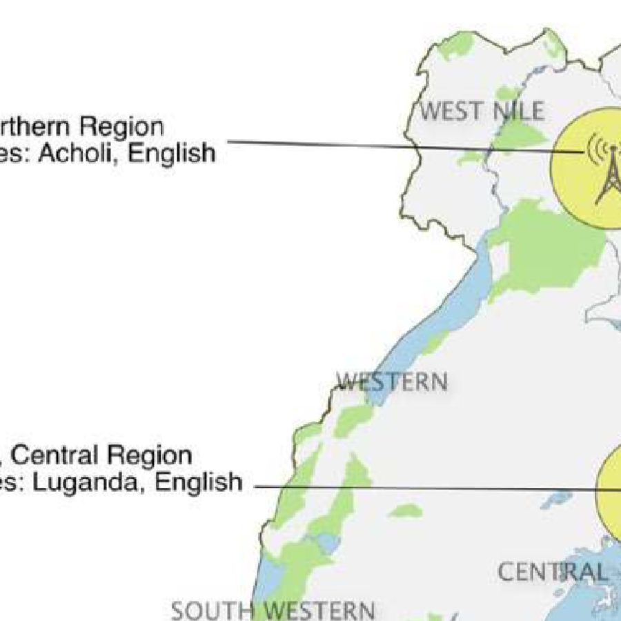 Map of part of Uganda showing radio stations and associated languages.